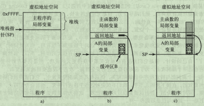 屏幕截图 2020-12-11 170142