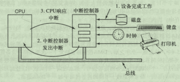 屏幕截图 2021-01-07 163944