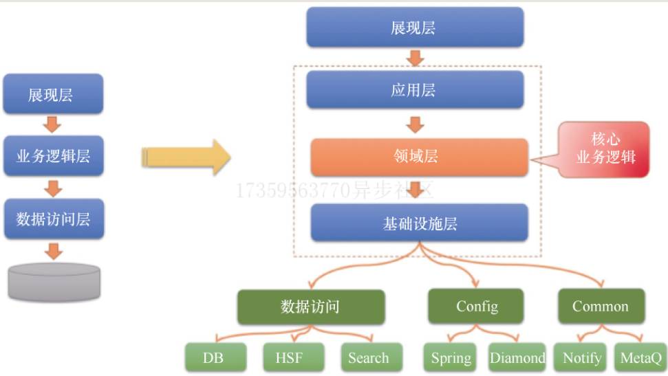 批注 2020-06-26 092443